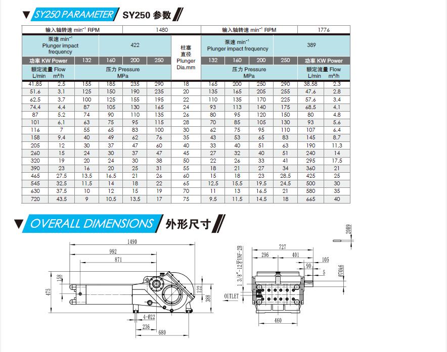 新型柱塞高壓泵、水導(dǎo)專(zhuān)利噴頭（精工）
